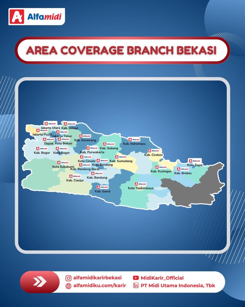 Lowongan Kerja PT Midi Utama Indonesia Tbk (ALFAMIDI) Area Cianjur